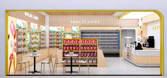 品牌店铺